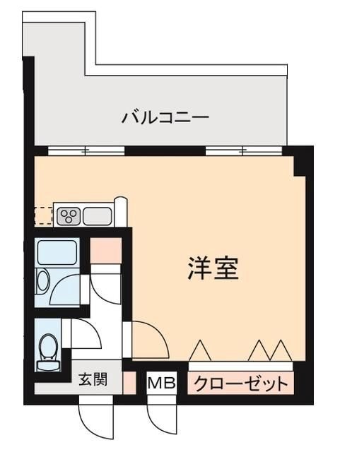 エコロジー高井戸プロセンチュリー 間取り