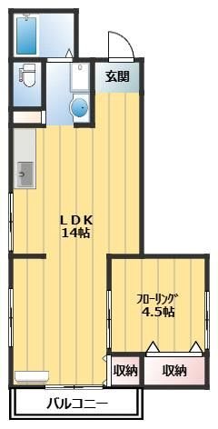 第2リバーサイド荻窪 間取り