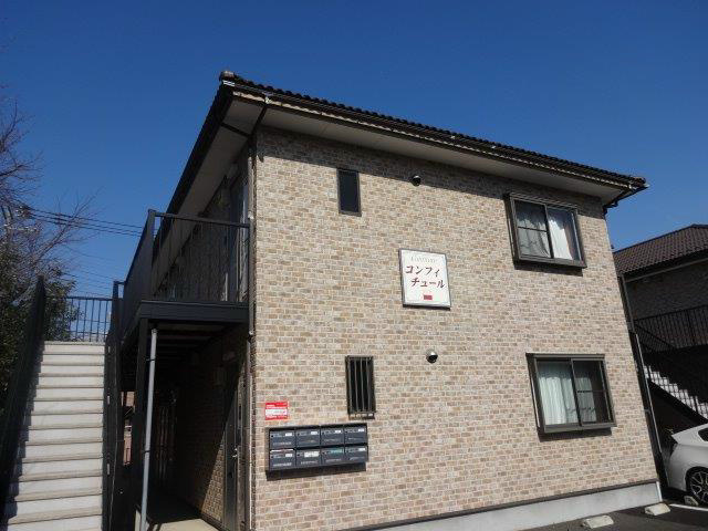 コンフィチュール 外観