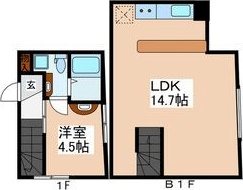 Arrowsal西荻南 間取り
