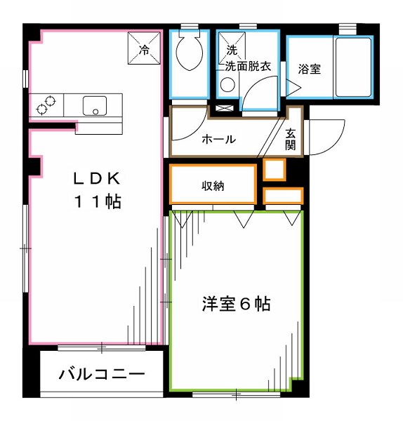 ビューノ中野  間取り