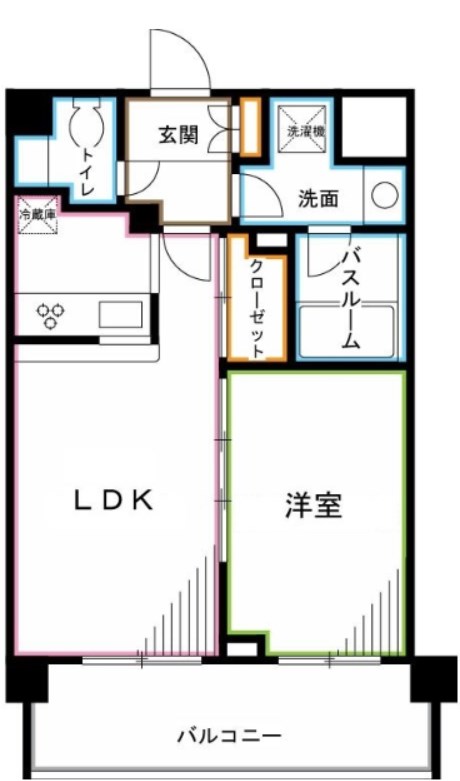プレミアコンフォート西荻窪 間取り