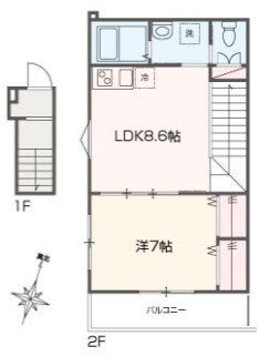MELLAS荻窪 間取り