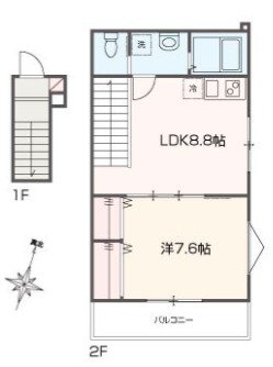 MELLAS荻窪 間取り