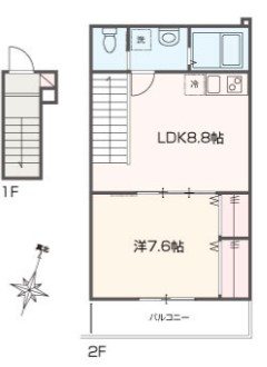 MELLAS荻窪 間取り