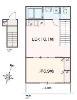 MELLAS荻窪 間取り