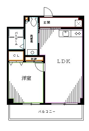 ロイヤルハイツ新高円寺 間取り