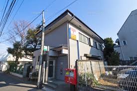 ロイヤルハイツ新高円寺 周辺画像2