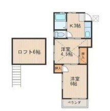 サンハイツ小林 間取り