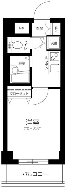 アヴィニティー東中野 間取り