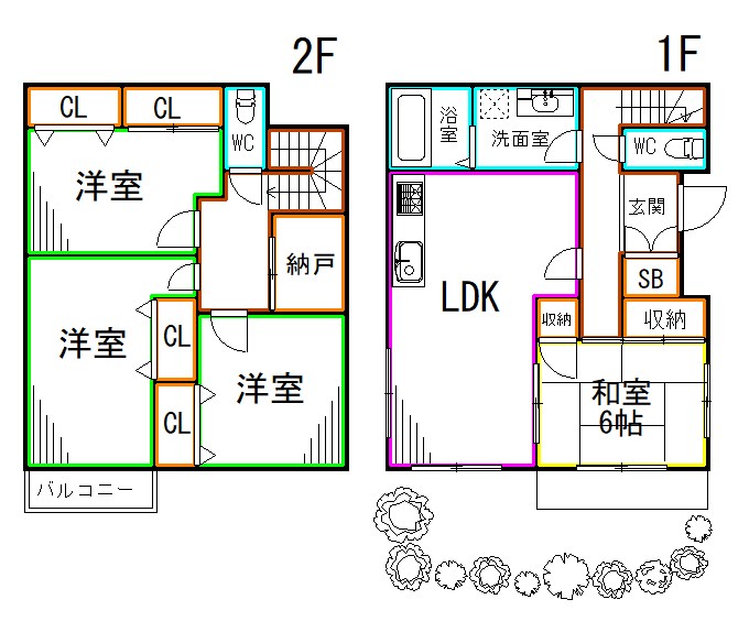 間取り