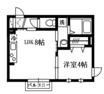 ラルゴ荻窪 間取り
