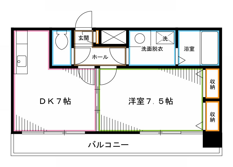 青林堂ハウス 間取り