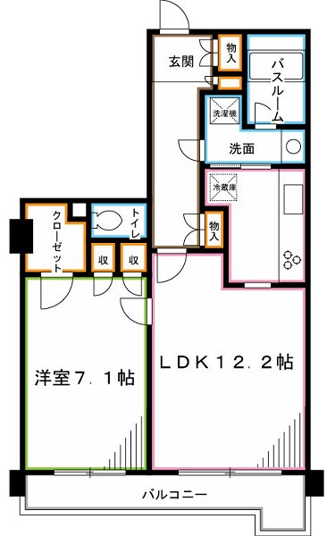 ラフィーネ阿佐谷 間取り