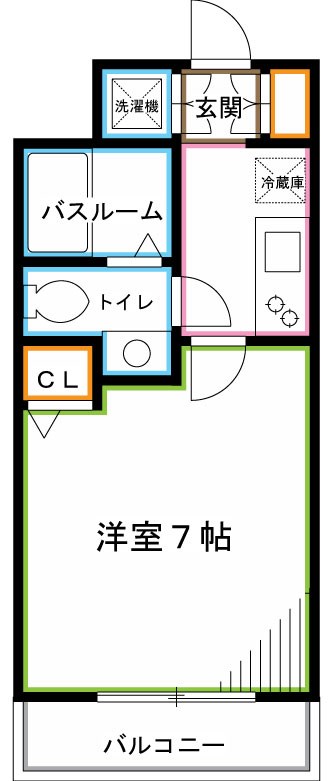 アルページュ阿佐谷 間取り