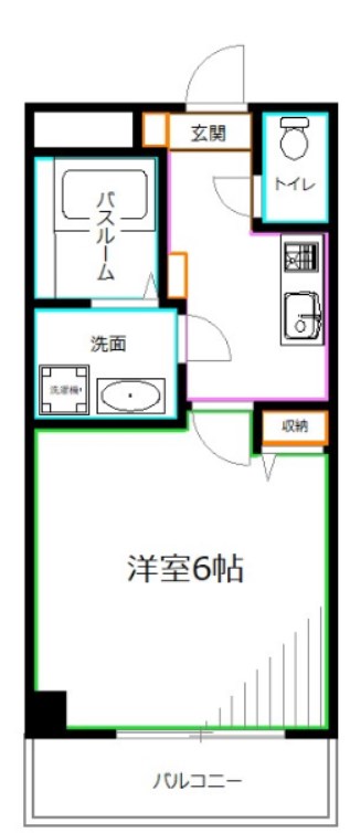 パルトネール井荻 間取り