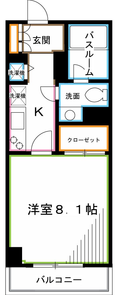 レジディア荻窪 間取り