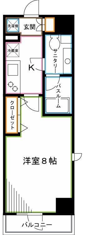 レジディア荻窪Ⅲ 間取り