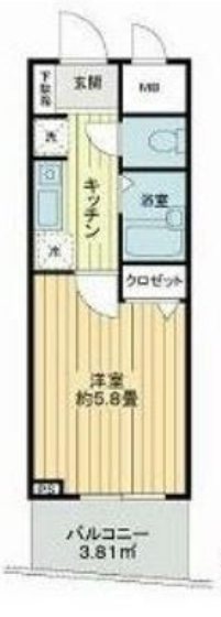 ミリオンステージ吉祥寺 間取り