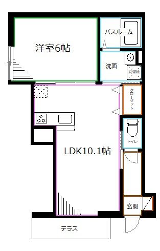 ロクス・センペル 間取り