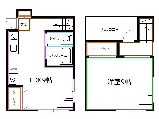 アクティ阿佐ヶ谷 間取り