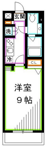 アルクス  間取り