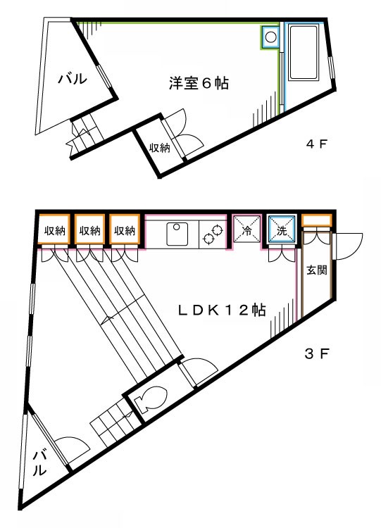 メイプル新中野 間取り