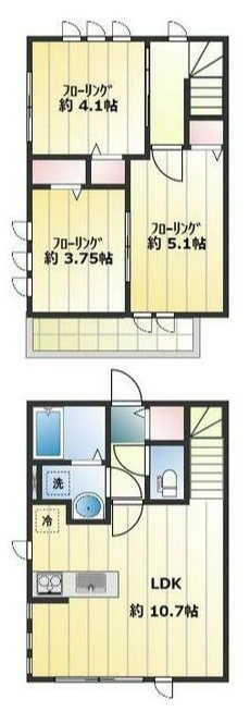リヴィエール下井草  間取り