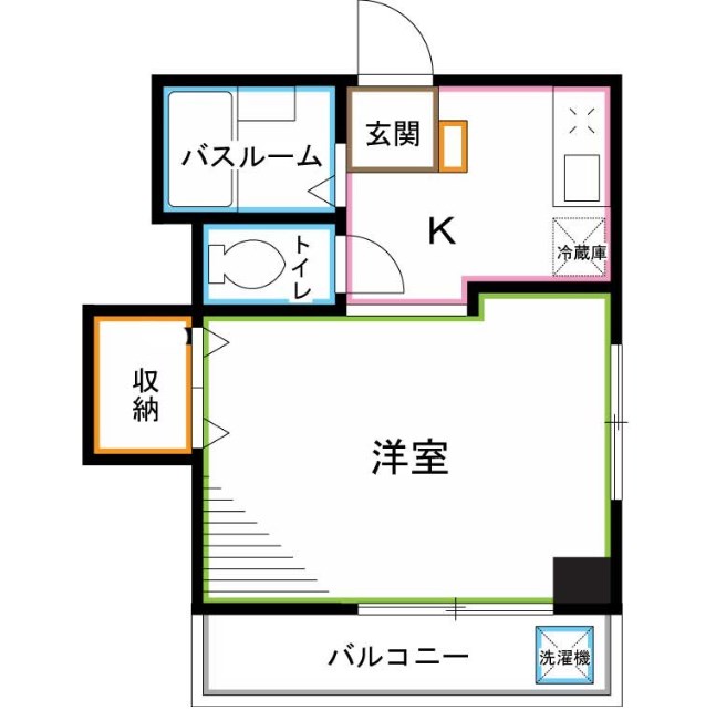 アネックス西荻 間取り