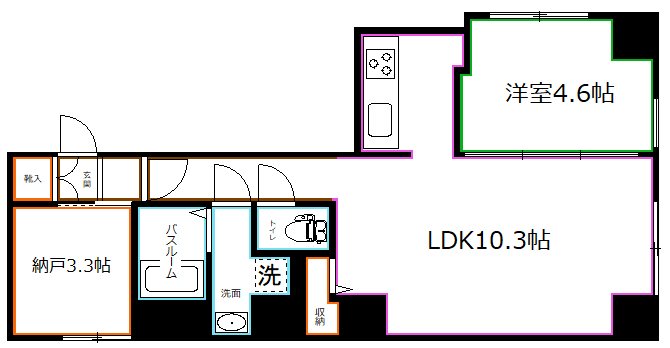 東京都杉並区阿佐谷南３丁目 間取り