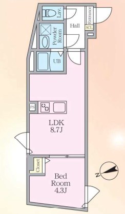 エルファーロ中野Ⅸ 間取り