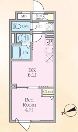 エルファーロ中野Ⅸ 間取り