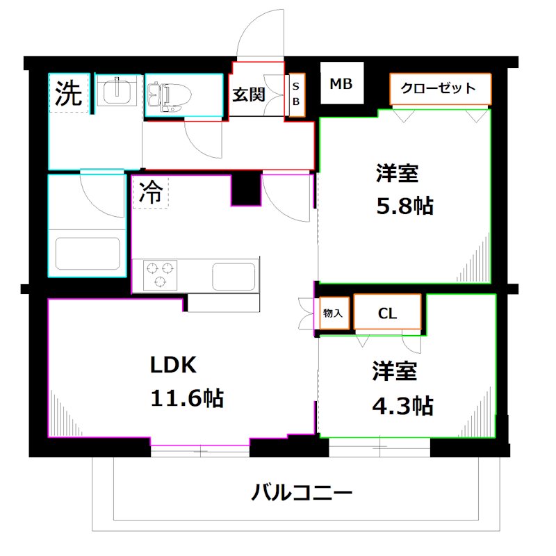 フレンシア下井草 間取り