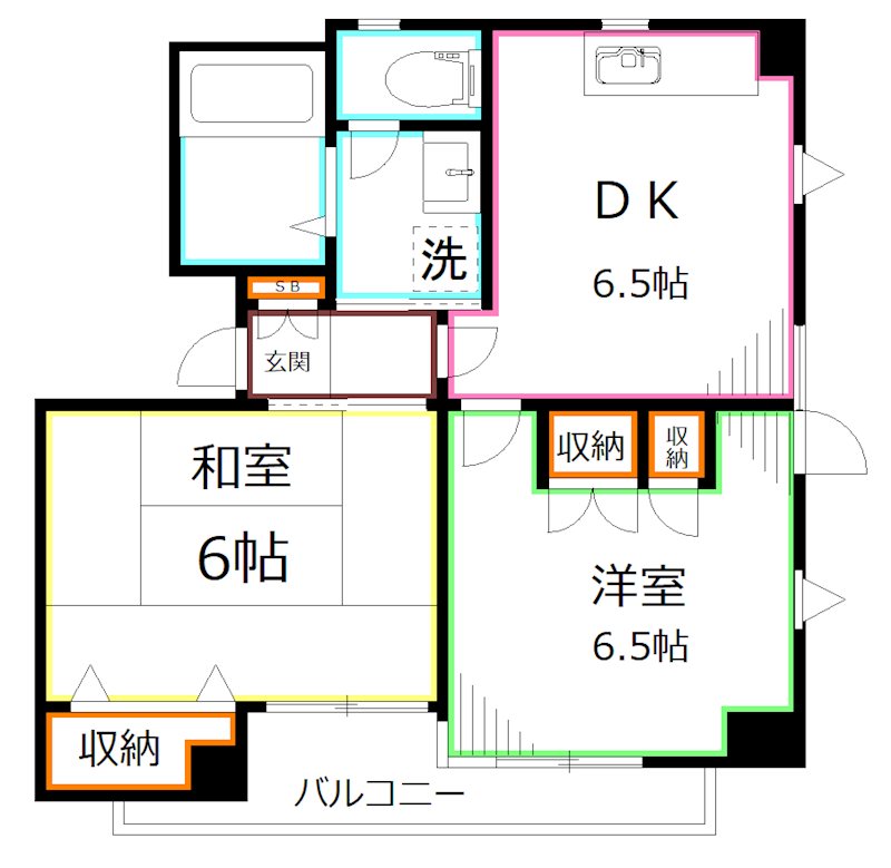 アーバンフラット西落合 間取り