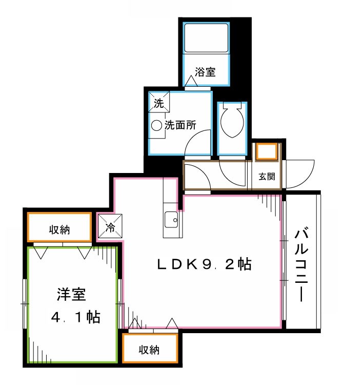 アネシス中野 間取り