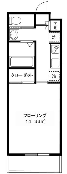 スズワカーズ 間取り