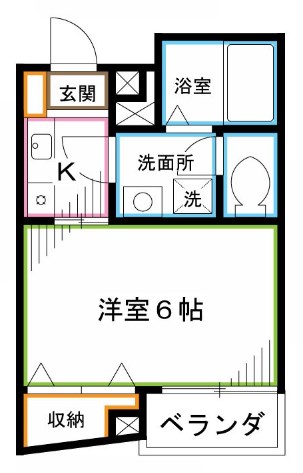 スタジオロワール中野 間取り