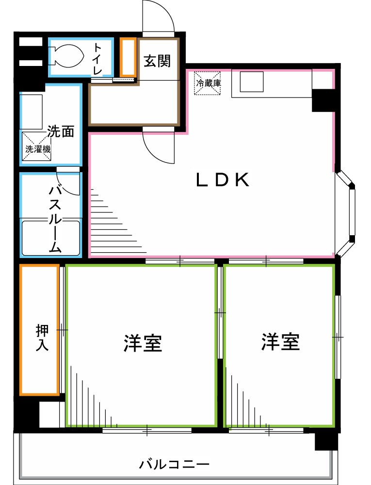 コスモ杉並 間取り