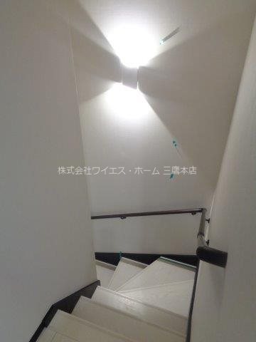 ＬＩＧＮUM武蔵野 その他18