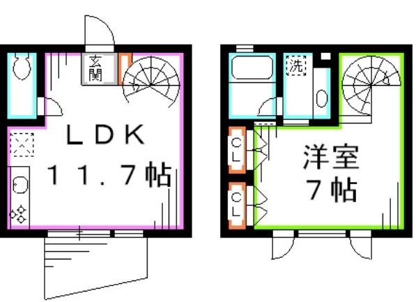 FLATS西荻南 間取り