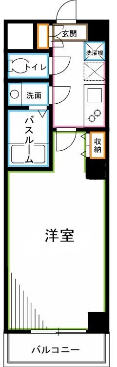 GROWS西荻窪（グロース西荻窪） 間取り