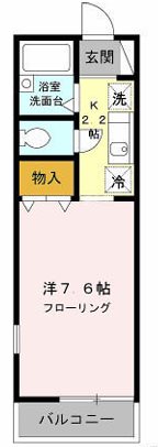 ヴィラ・ファミーユB 間取り
