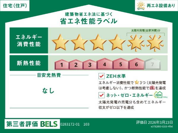 イリゼ府中   省エネ性能ラベル