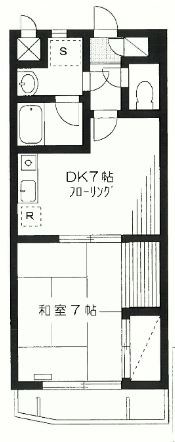 BELLA・VISTA・S 間取り