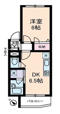 ルプレ荻窪 間取り