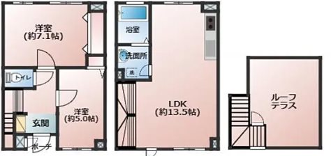 セボンソレアード西荻窪 間取り