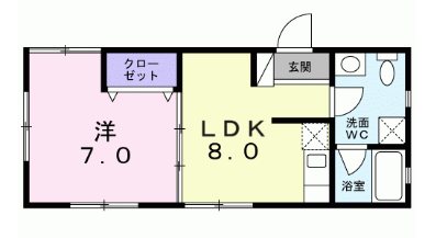 ArtBrut中落合 間取り