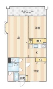 A.I.R 間取り