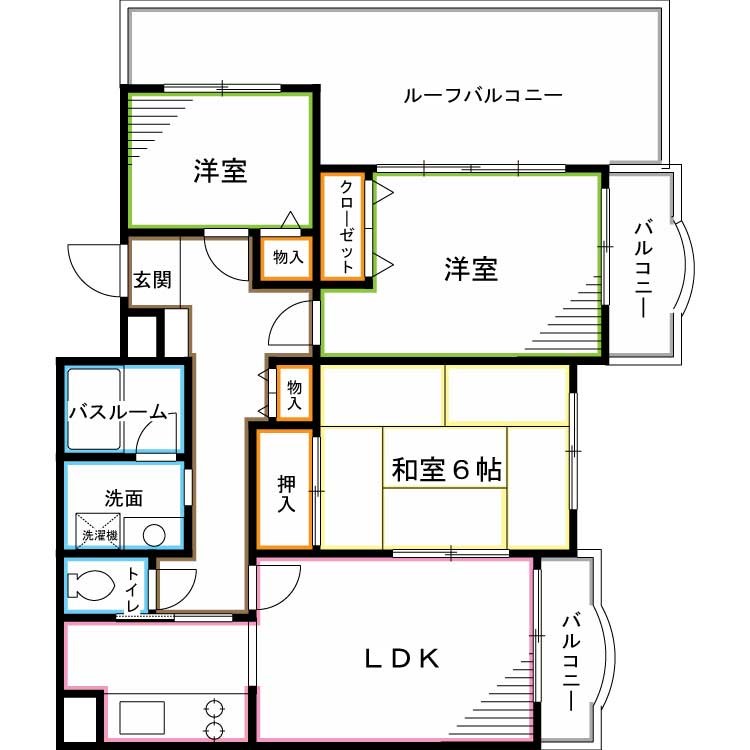 アステール荻窪 間取り