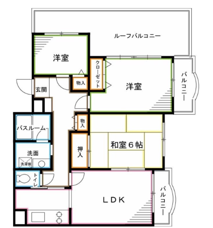 アステール荻窪 間取り